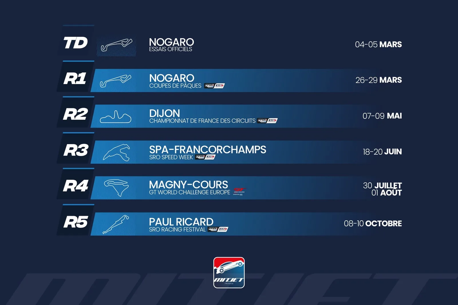 Les six rendez-vous de la saison 2027, essais officiels compris. — Mitjet International